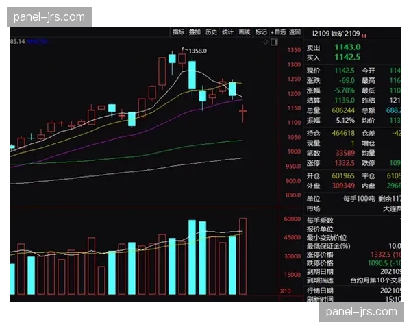 DFL会议纪要显示，下赛季将增加两次冬歇期以应对赛程密集